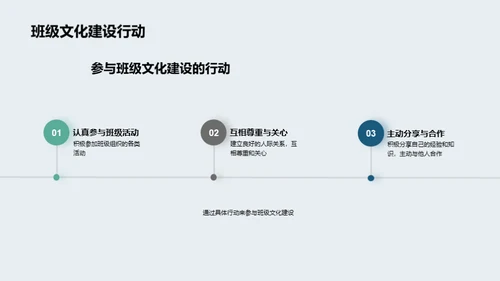 塑造独特班级文化