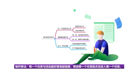 统编版五年级语文下册第八单元  大单元教学  课件