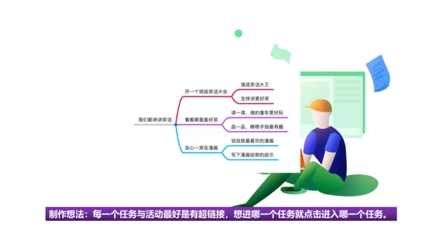 统编版五年级语文下册第八单元  大单元教学  课件