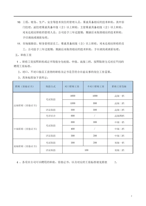 专业技术职称聘用管理办法