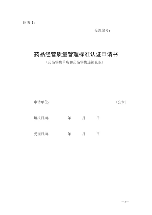 药品零售企业GSP认证申报材料.docx