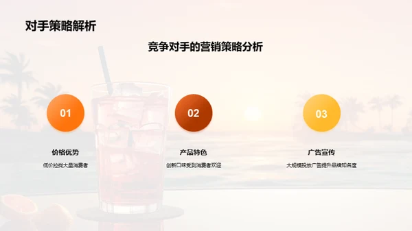 小暑冷饮市场洞察