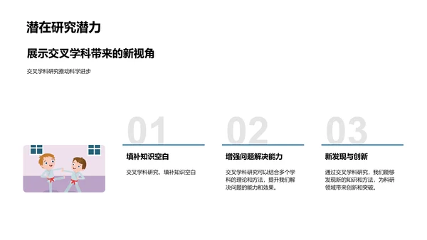 交叉学科研究解析