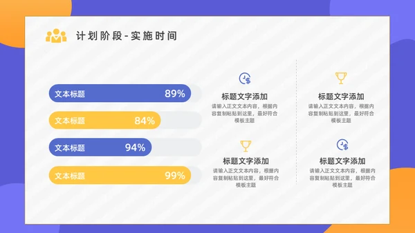 PDCA循环管理项目总结汇报通用PPT模板