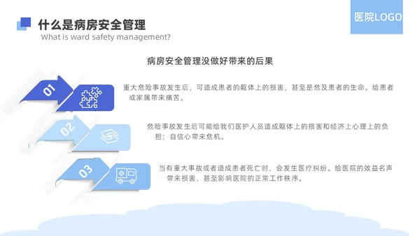 蓝色简约精神科病房安全管理医院ppt模板