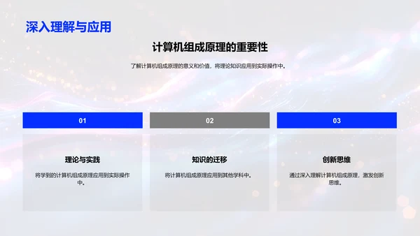 计算机组成讲解PPT模板