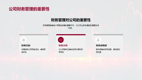 财务管理与公司价值