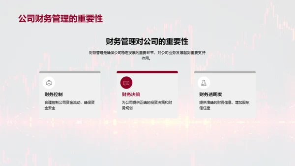 财务管理与公司价值