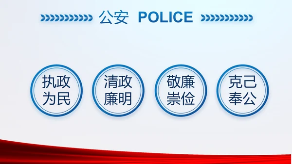 蓝色大气公安警察年终工作总结述职报告动态PPT模板