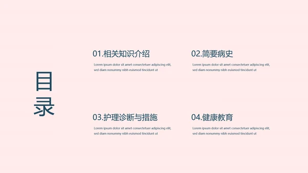 COPD慢性阻塞性肺部疾病患者护理查房PPT模板