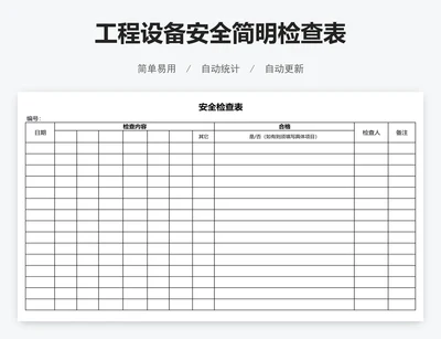 工程设备安全简明检查表