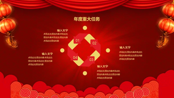 企业开门红年终总结誓师大会通用PPT模板