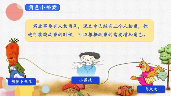 跟着课文学写作：13.胡萝卜先生的长胡子 续写（课件）