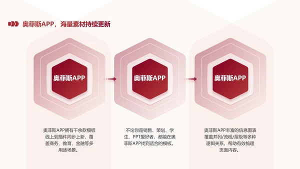 简约风红白色社团活动PPT