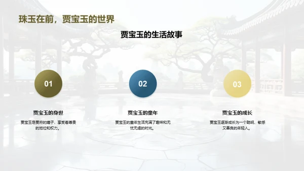 赏析《红楼梦》人物