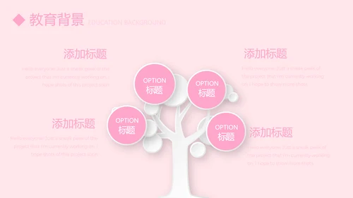 文艺小清新自我介绍个人简历动态PPT模板