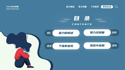 心理学能力教学PPT模板