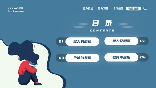心理学能力教学PPT模板