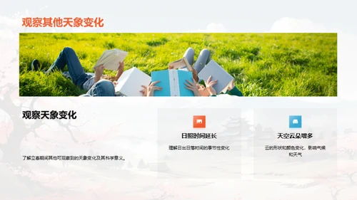 揭秘立春之奥秘