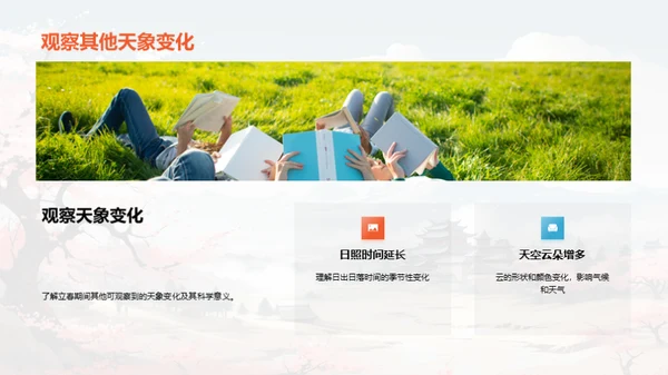 揭秘立春之奥秘