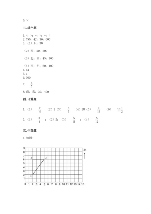 人教版六年级上册数学期中测试卷精品【考点梳理】.docx