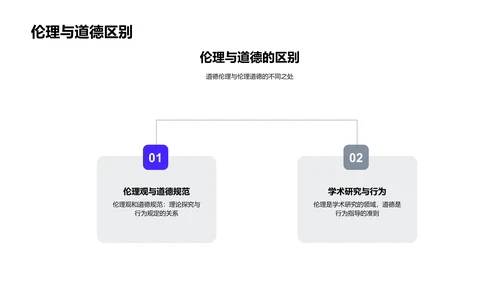 道德伦理概论PPT模板