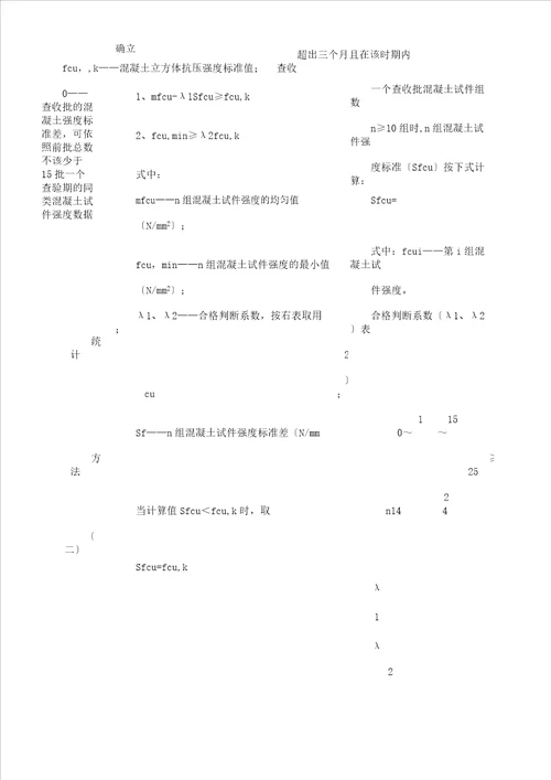 混凝土试块强度评定对策计划