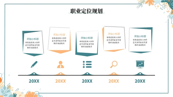 小清新大学生职业生涯规划PPT