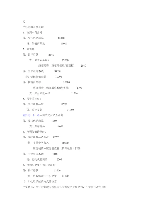 22-批发商品销售的核算.docx