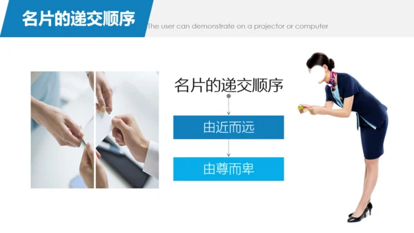 职业商务礼仪培训通用PPT模板