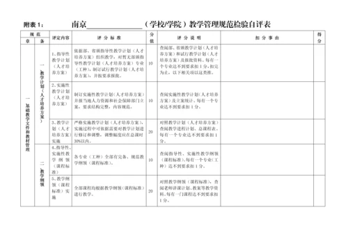 南京市技工院校教学管理综合规范检查安排表.docx