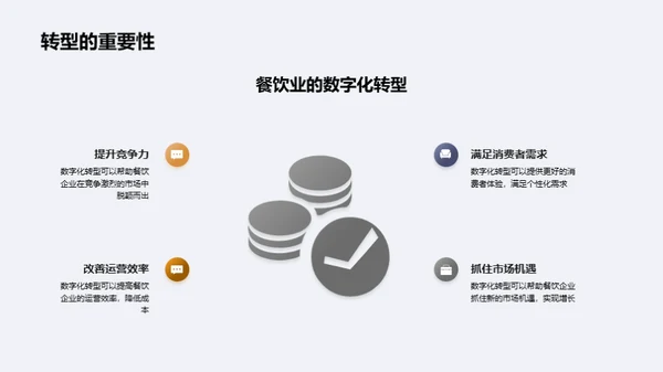 智慧餐饮：数字化转型篇