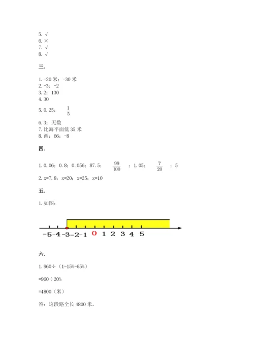 小学毕业班数学检测题带答案（实用）.docx