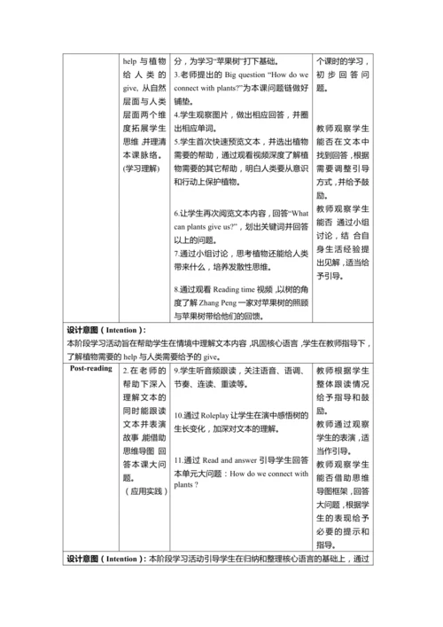 Unit4 Plants around us单元整体教学设计