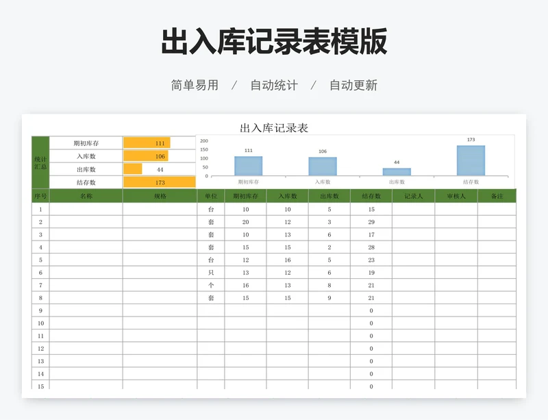 出入库记录表模版