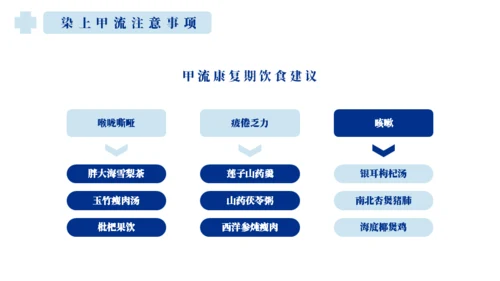 呼吸道传染知识科普宣传通用PPT模板