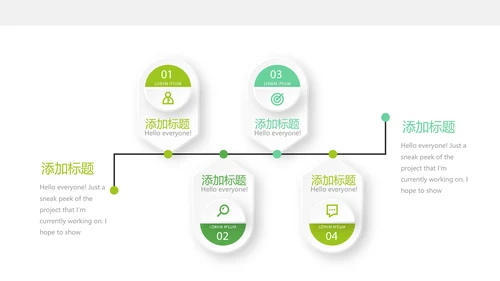 小清新绿色时尚美容护肤宣传动态PPT