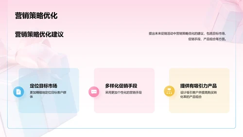 粉色3D创意酷炫双十一电商促销活动总结PPT模板