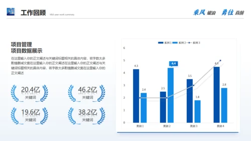 航海大帆船大海航行励志拼搏奋斗通用PPT模板