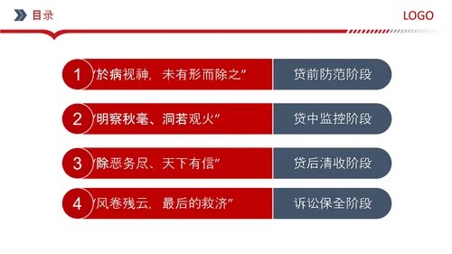 银行信用卡中心红色PPT模板