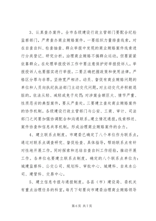 全市建设系统治理商业贿赂自查自纠实施意见.docx