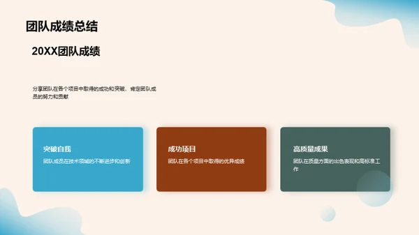 团队风雨路