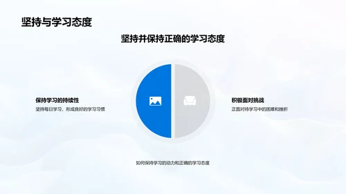 英语学习实用指南PPT模板