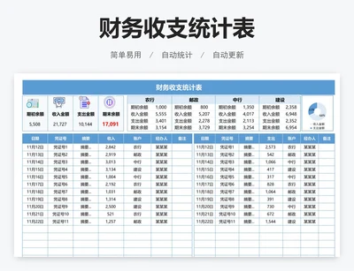 财务收支统计表