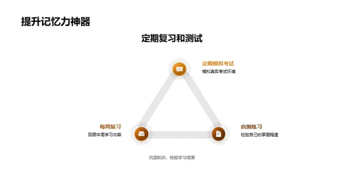 初二英语提升全攻略