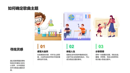 音乐创作教学PPT模板
