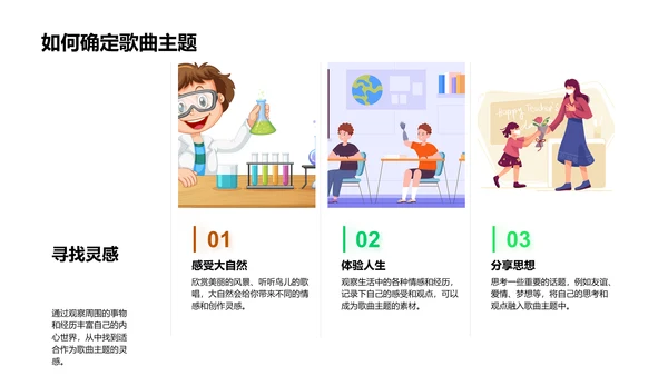 音乐创作教学PPT模板