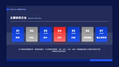 简约风研究方法并列关系7项PPT