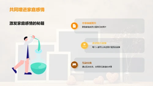 照片中的家族纽带