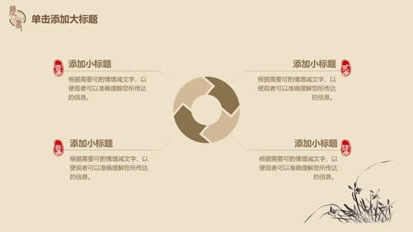古典风中国历史文学鉴赏通用PPT模板